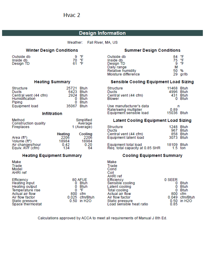 Help me understand my Manual J - GreenBuildingAdvisor